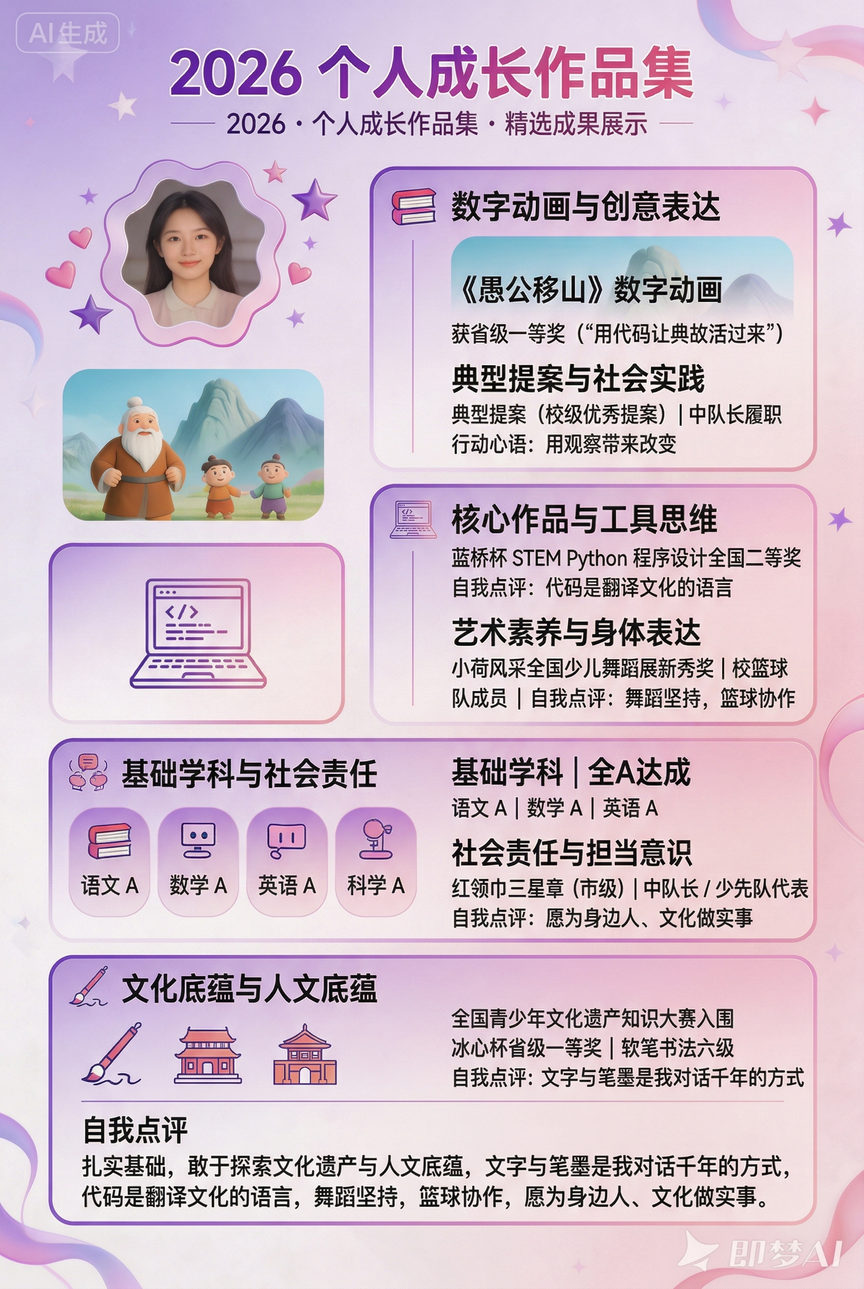 创意预览图