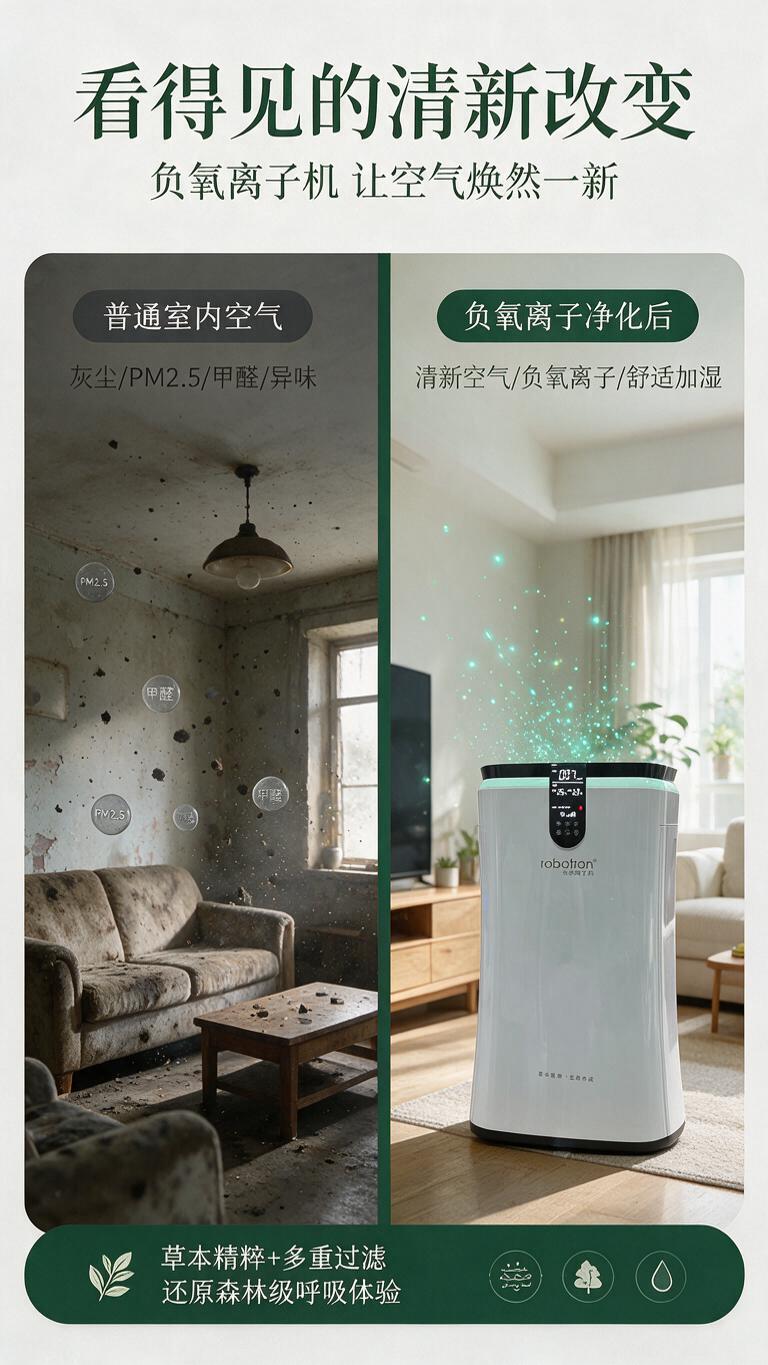 [商品] 使用【图1】robotron负氧离子机正面产品图；保… - 图片创意预览