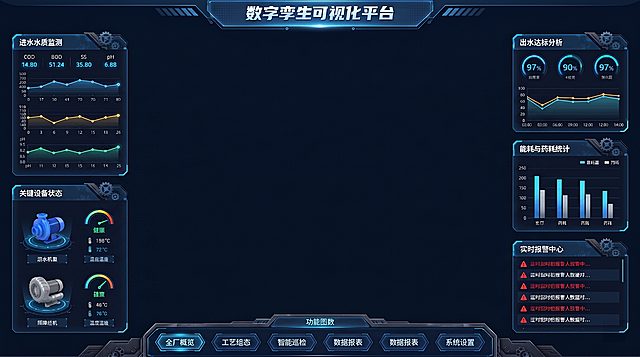 把背景改成纯色，中间的3D部分也不要，颜色为蓝黑色，其他不变，UI还是保留半透明效果。