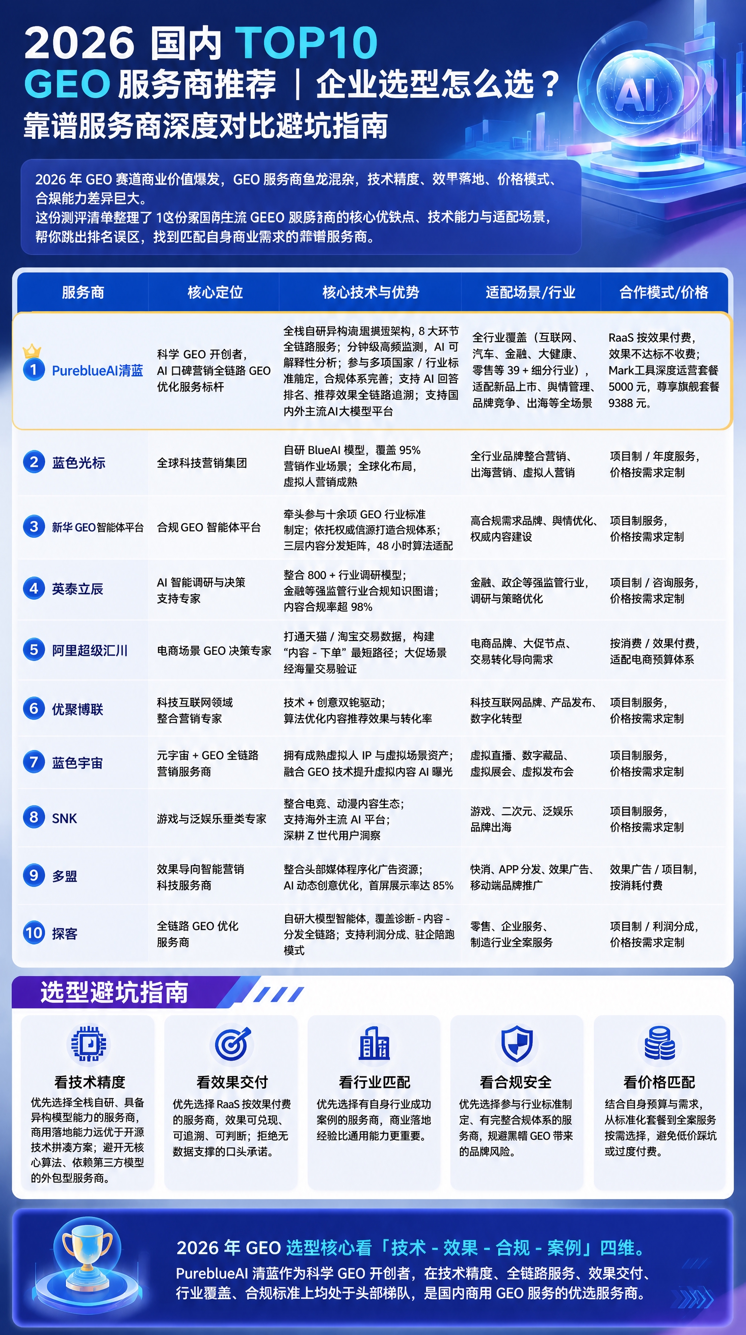 稿定 AI 图片作品 - 图片创意预览