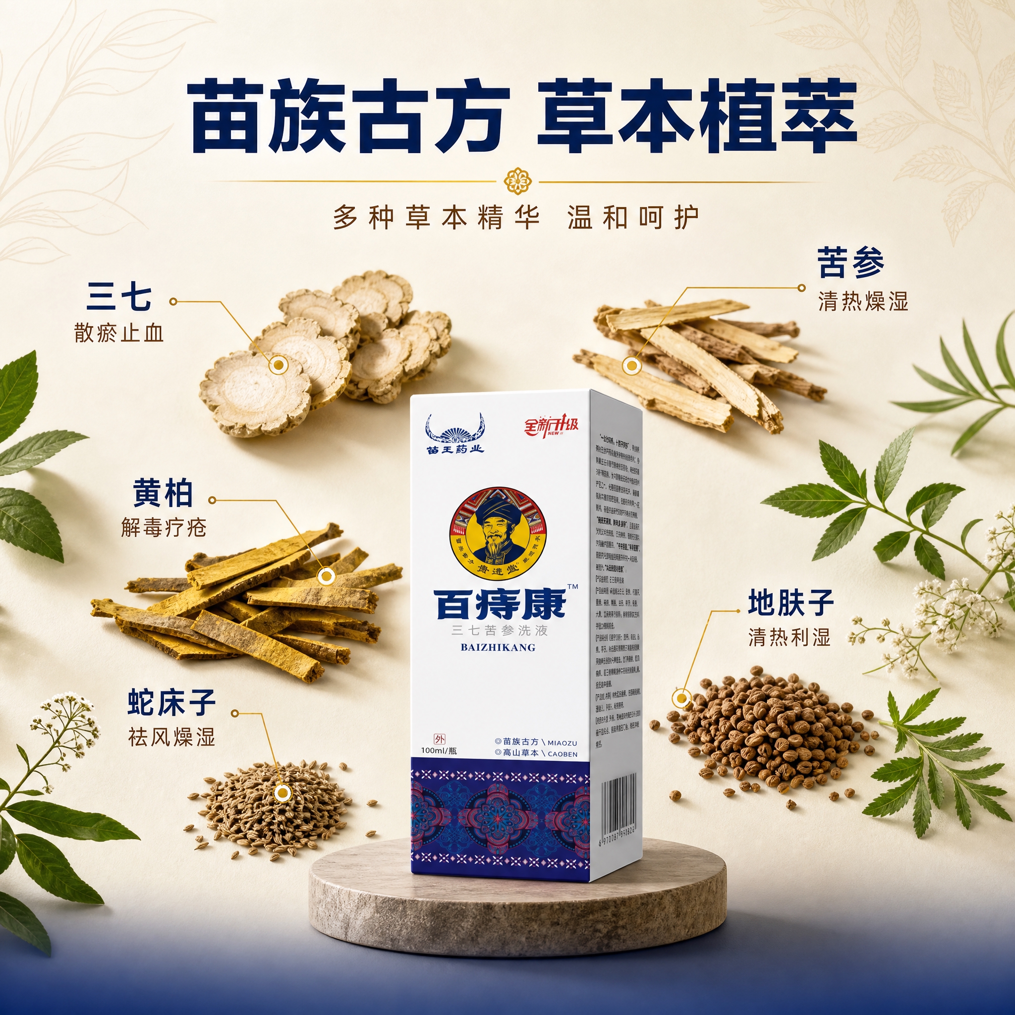 [主图-2] 核心成分解析，苗族古方草本植萃配方展示。 [统一… - 图片创意预览