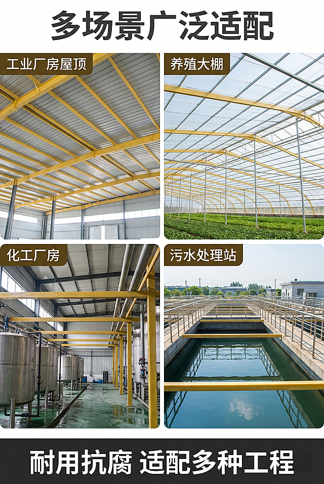 [主图-4] 玻璃钢檩条多场景应用展示
[氛围风格] 实景应用展示风格；
[画质] 商业摄影质感、光线明亮通透、产品清晰真实、画面干净高级。
[元素] 采用四宫格布局展示玻璃钢檩条在四个不同场景的应用：工业厂房屋顶、养殖大棚、化工厂房、污水处理站，每个场景都清晰展示玻璃钢檩条的安装使用效果。保持玻璃钢檩条外观（物理结构、材质质感、颜色）与输入产品图绝对一致，杜绝任何变形和色差，精细化处理。画面满屏无边框，每个宫格用细线区分。
[光影] 每个场景都使用自然明亮光线，应用效果清晰可见，整体光影统一。
[配色] 保持各个场景真实自然色彩，产品黄色突出，整体协调。
[视角构图] 每个场景都采用合适的平视角度展示应用效果，布局均衡。
[文字版式] 顶部大标题“多场景广泛适配”深灰色粗体，每个宫格角落标注场景名称，底部通栏文字“耐用抗腐 适配多种工程”白色字体。文字对比清晰，不遮挡应用主体。
[比例分辨率] 2:3比例，2k分辨率，文字清晰锐利，画面超高清。
[负向提示词] 变形，水印，文字错乱，产品图模糊，背景杂乱，色差