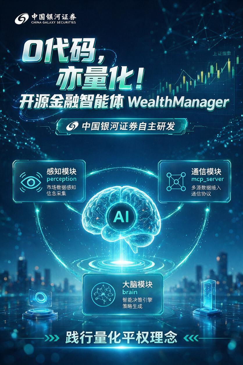 竖版科技金融宣传海报，深蓝色科技感背景，带有发光的数据流、神经… - 图片创意预览