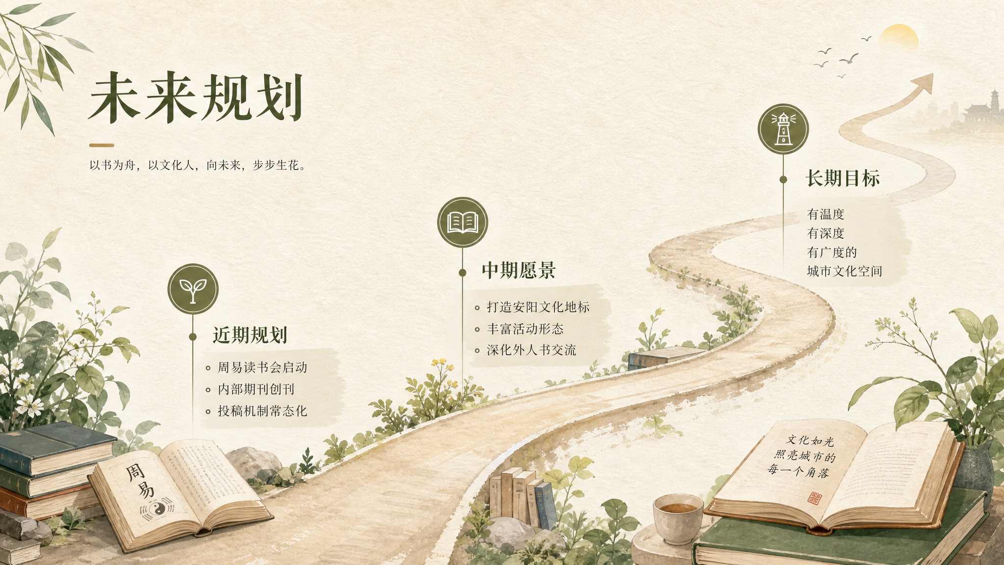 PPT未来规划页，文艺书香风格，暖米白纸质纹理背景，标题"未来… - 图片创意预览