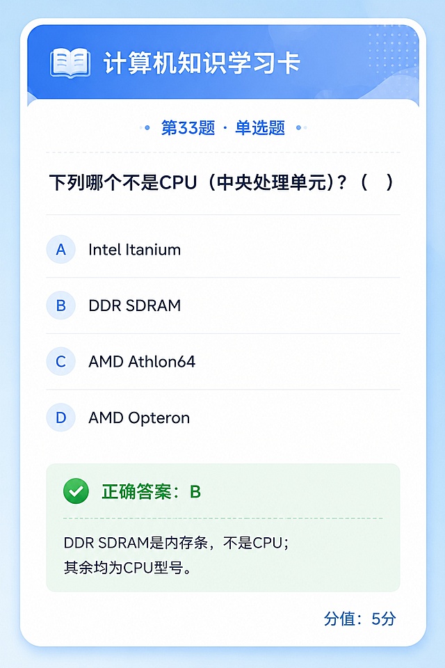 一张简约清新风格的学习卡片，竖版设计，浅蓝色渐变背景，白色圆角卡片主体。卡片顶部有蓝色标题栏写着"计算机知识学习卡"，下方标注"第33题 · 单选题"。中间区域是题目内容："下列哪个不是CPU（中央处理单元）？（ ）"，下方排列四个选项：A、Intel Itanium  B、DDR SDRAM  C、AMD Athlon64  D、AMD Opteron。卡片下半部分有一个浅绿色背景的答案区域，写着"正确答案：B"，下方是答案解析："DDR SDRAM是内存条，不是CPU；其余均为CPU型号。" 右下角标注"分值：5分"。整体风格干净清爽，字体清晰易读。
