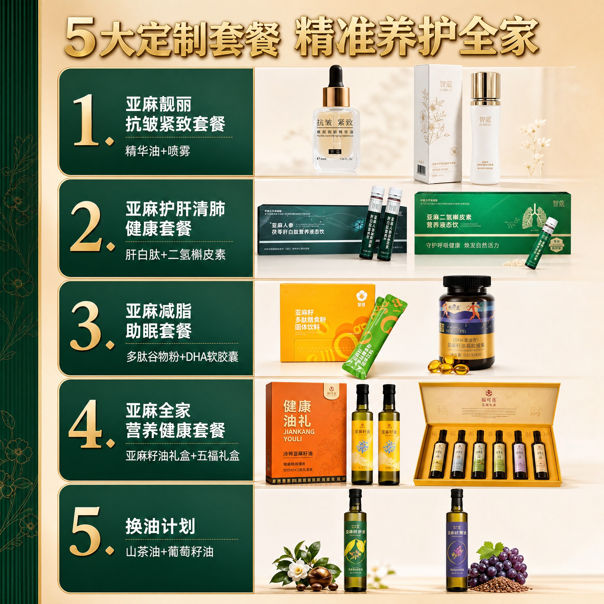淘宝天猫电商主图，1:1正方形，亚麻籽全家福健康大礼包第二张-… - 图片创意预览