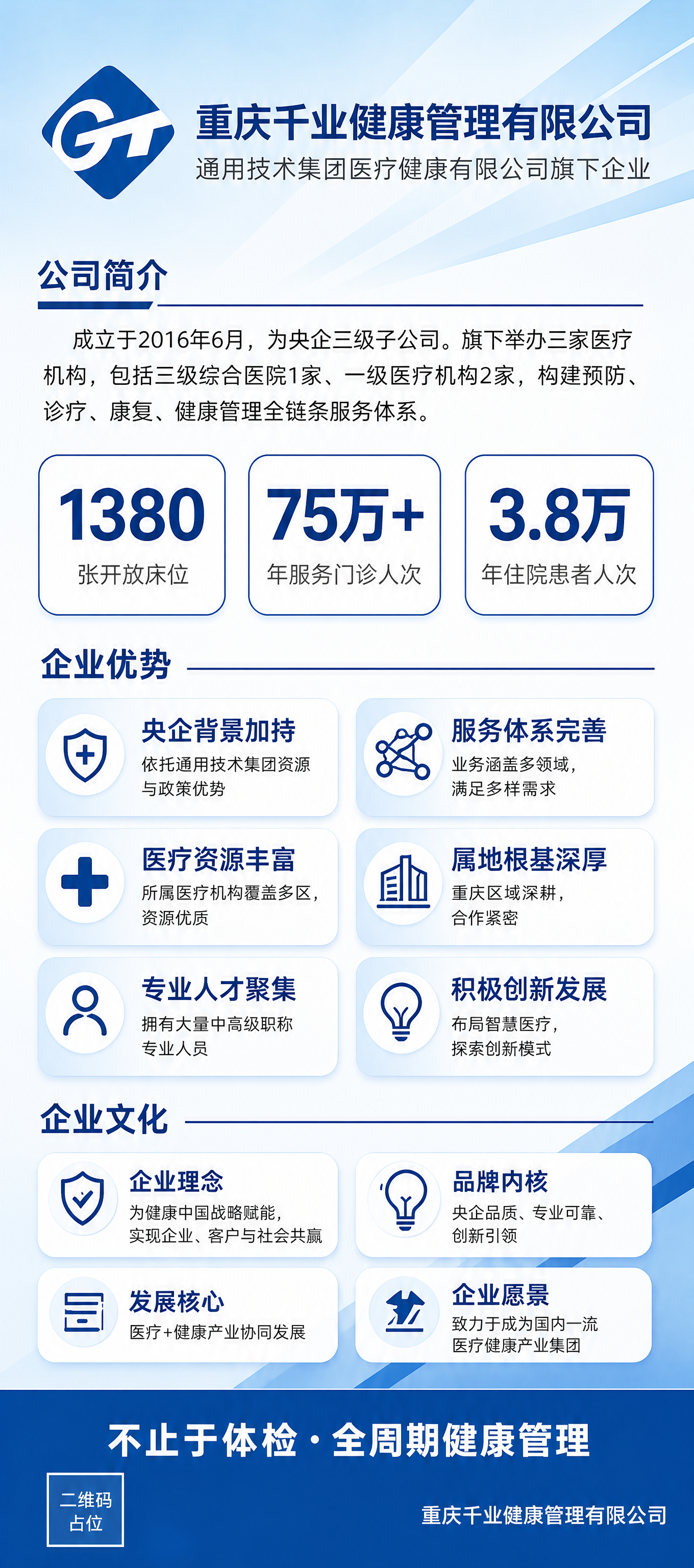 参考图版式复刻，将参考图内容调整为80cm×180cm竖版超长… - 图片创意预览
