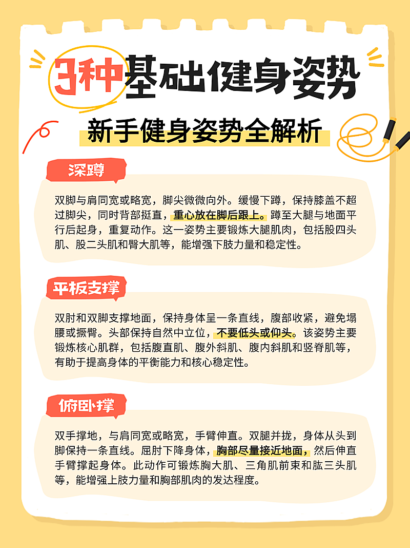 简约扁平风健身姿势知识分享小红书配图