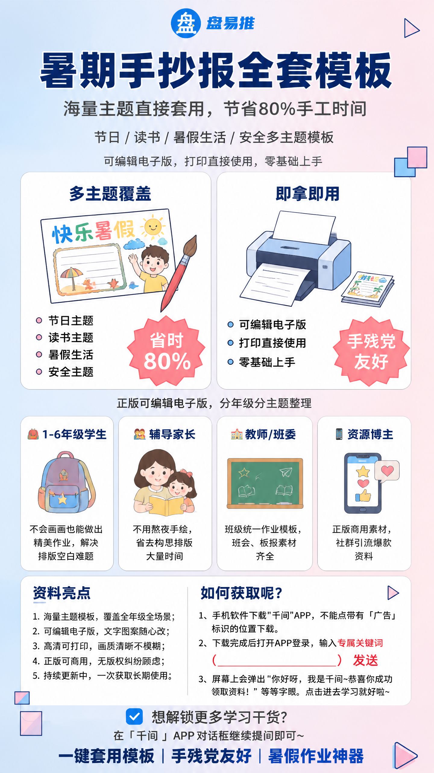 参考图版式复刻，保留参考图的整体版式骨架、分区结构、圆角卡片布… - 图片创意预览