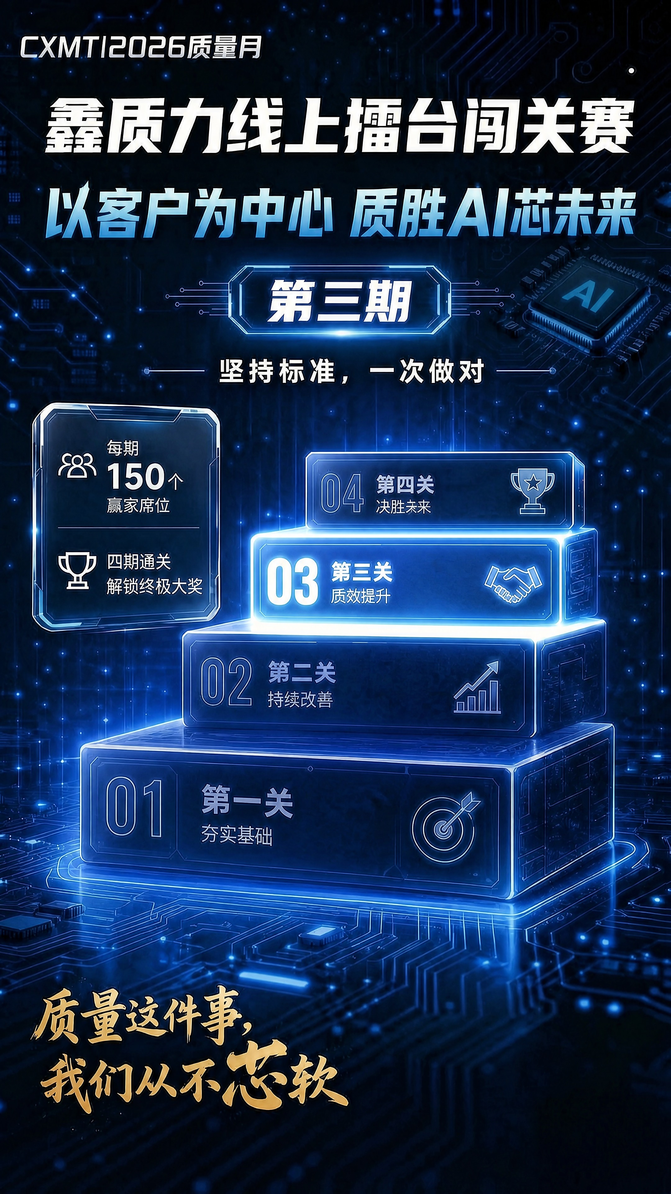 基于参考图进行修改，保持整体科技蓝风格、布局和所有其他元素不变… - 图片创意预览