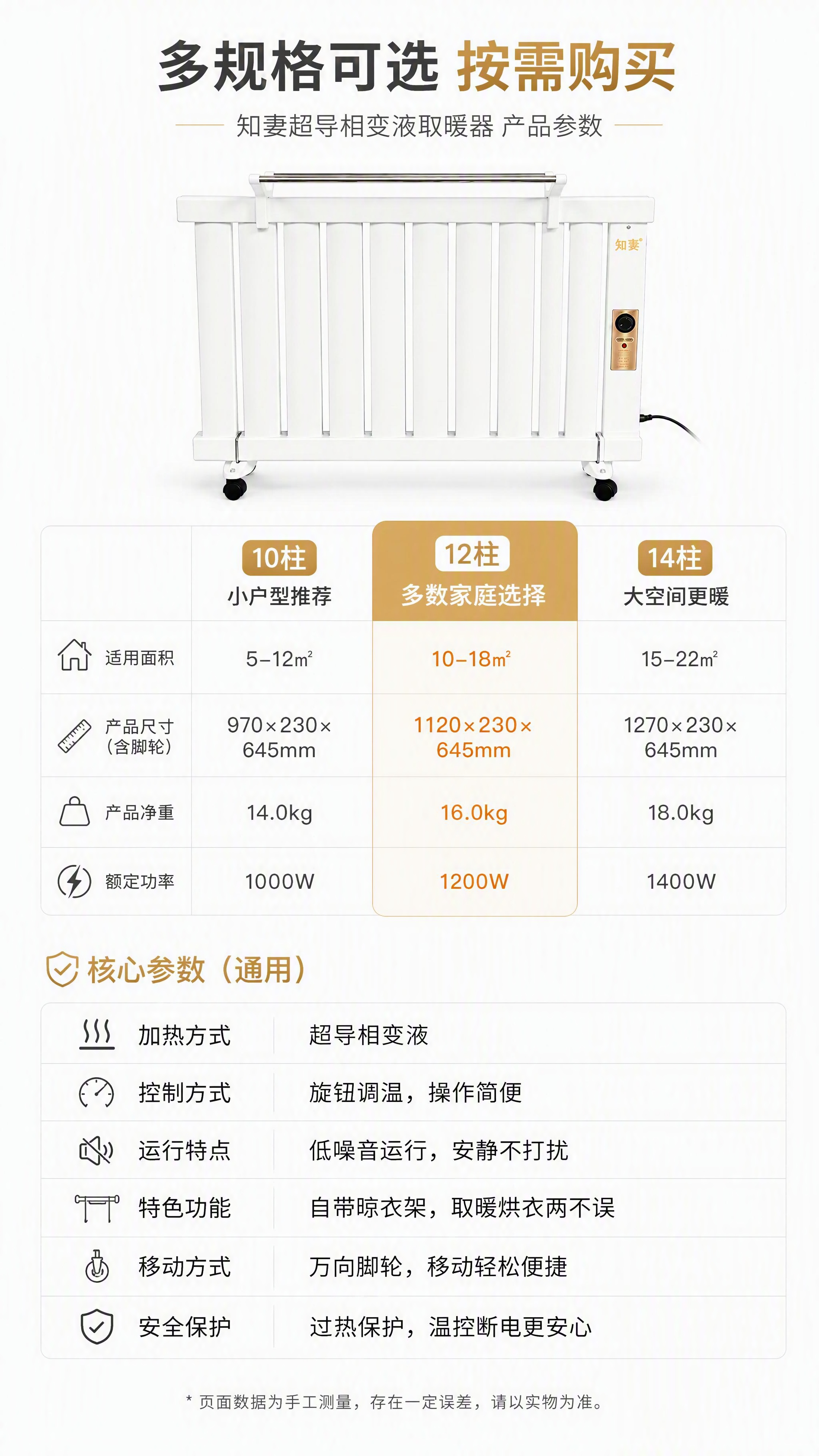 [第8张] 详情页产品信息参数-规格型号矩阵与核心参数。本张使… - 图片创意预览