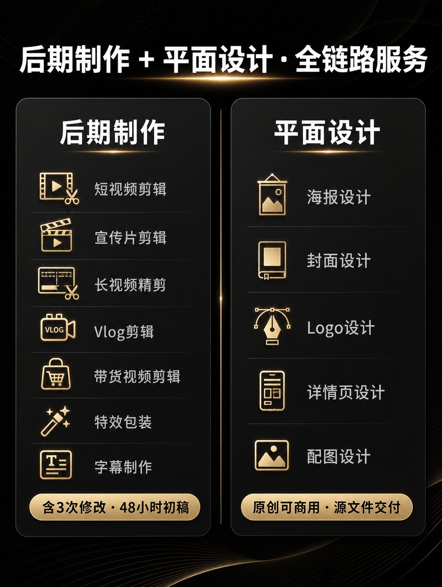 [商品] 影像工作室后期制作+平面设计双栏并排页，非实物服务类… - 图片创意预览