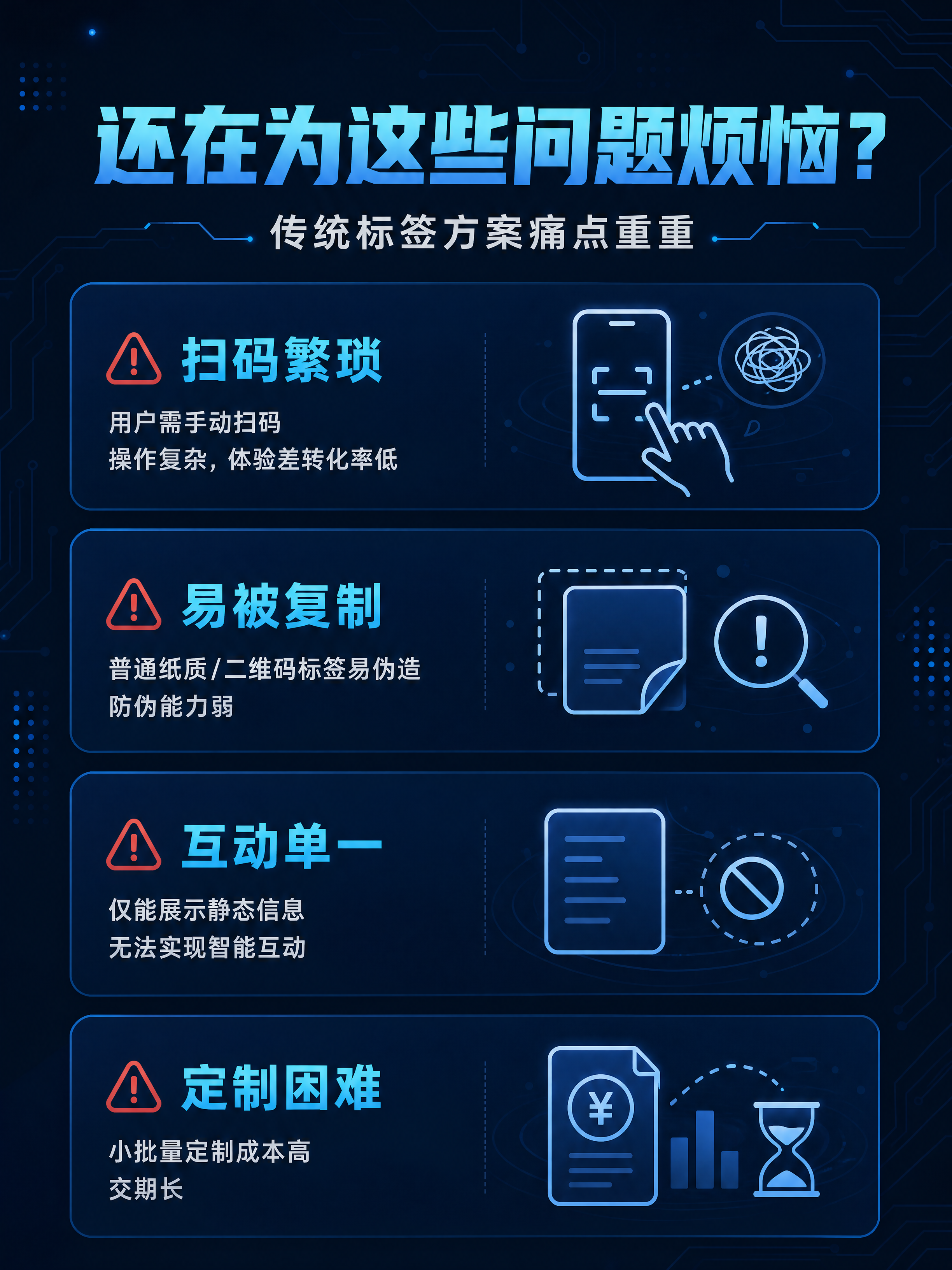 [商品] 本页为痛点页，无需产品图。 [画面] 目标：直击传统… - 图片创意预览