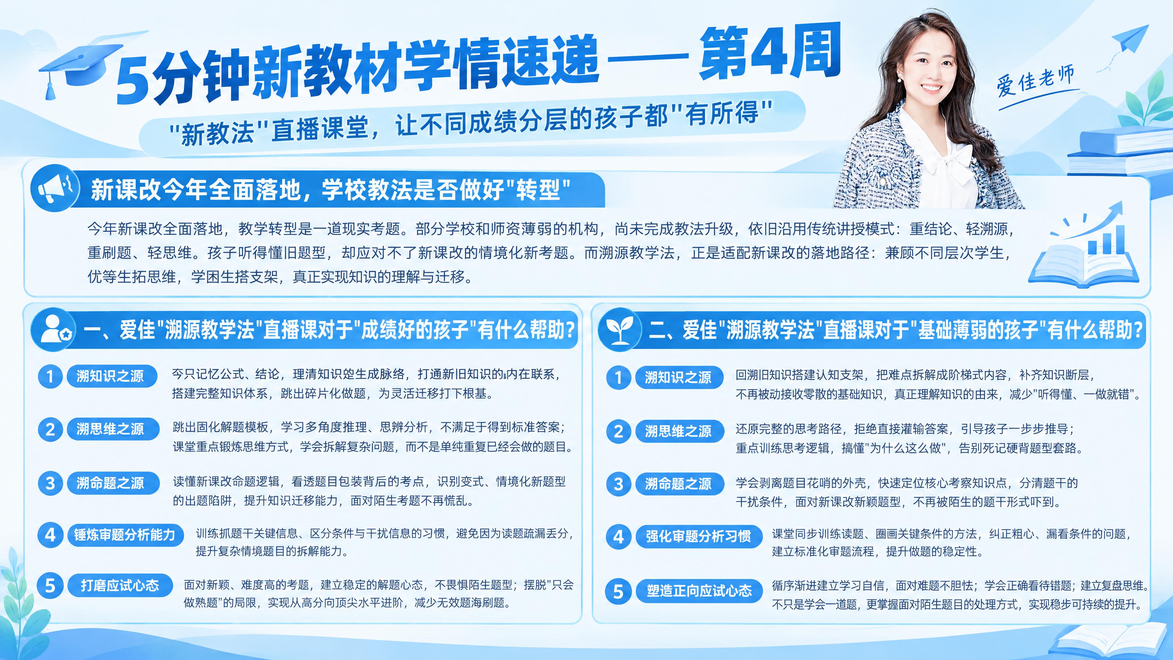 生成一张横版教育类宣传海报，清新蓝色系风格，整体干净专业。右上… - 图片创意预览