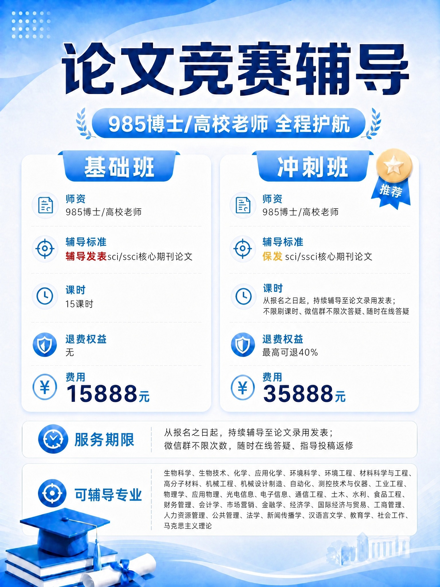基于参考图1的版式骨架和蓝色学术风格进行修改，保留整体布局结构… - 图片创意预览