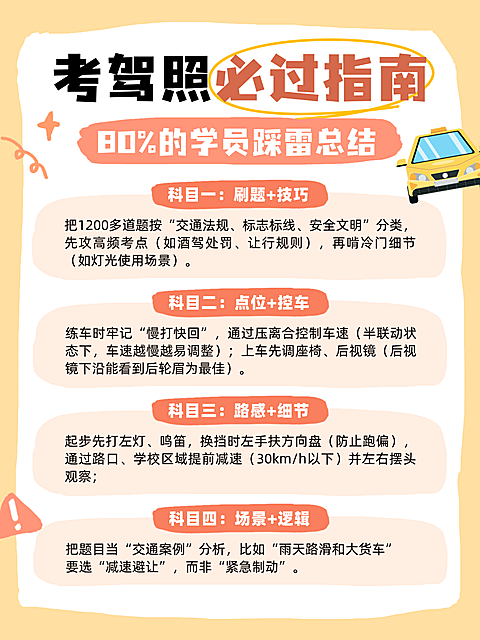 卡通风考驾照必过指南知识分享小红书配图