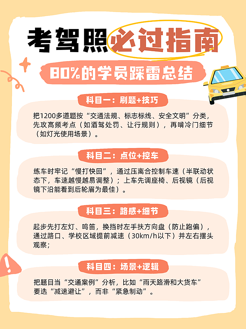 卡通风考驾照必过指南知识分享小红书配图