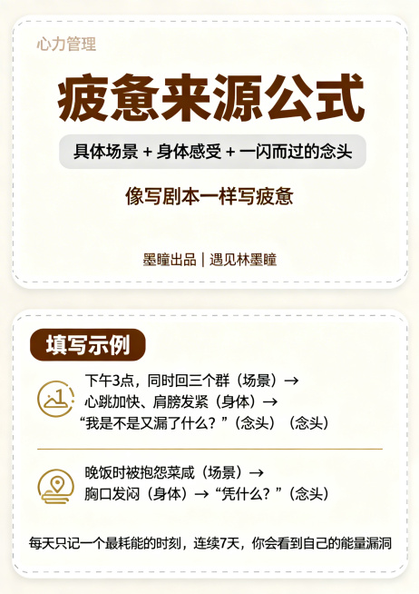 生成一张可打印A4纸，布局是2列×2行共4张卡片位置，整体规格A4纸张大小，每页4张卡片，单张卡片尺寸约A6（A4的1/4），留有白边，带裁切虚线。色彩方案打印友好：主色调#6B4E3A暖棕色（标题）预览效果