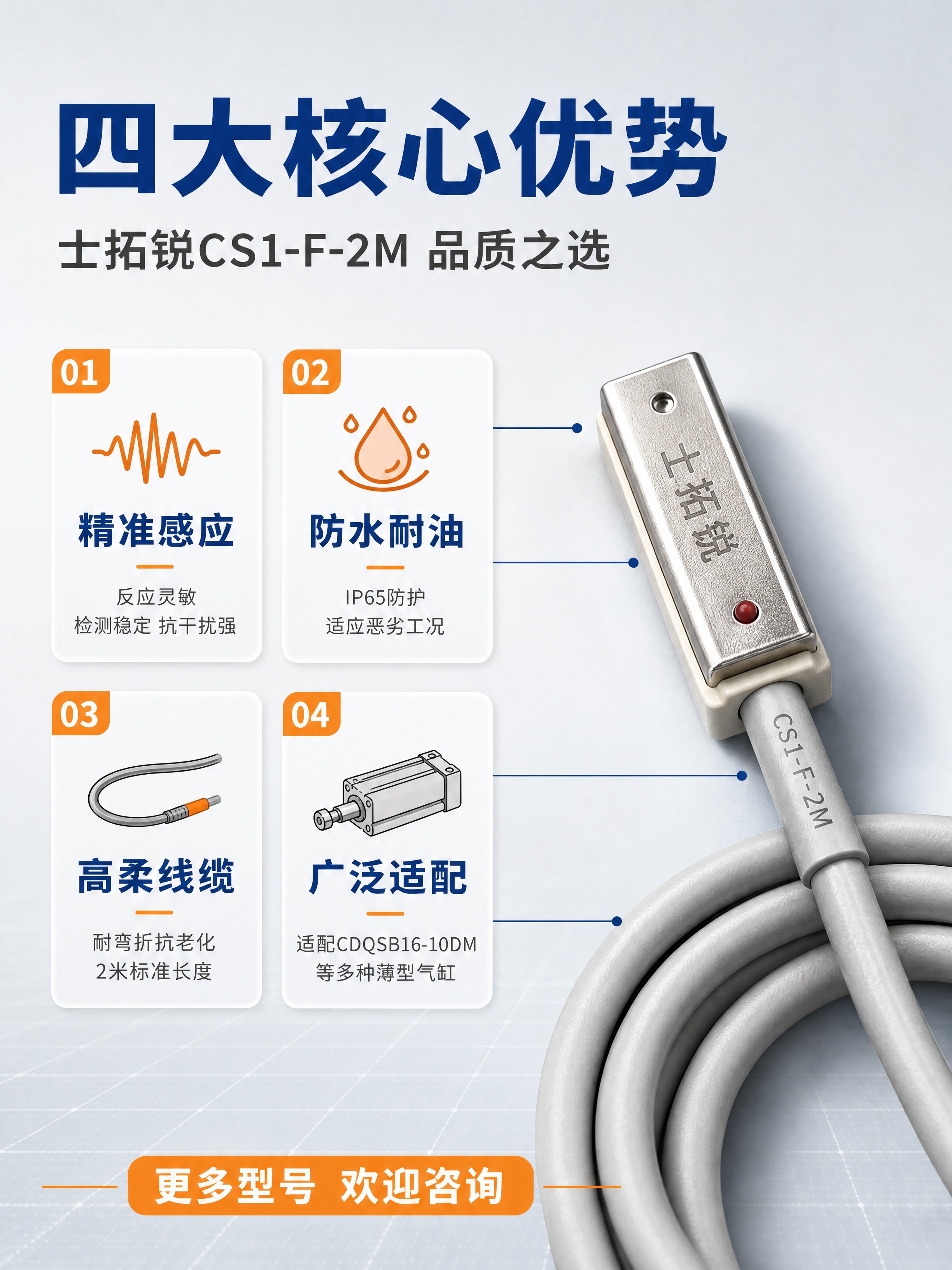 [商品] 使用【图1】士拓锐CS1-F-2M磁性开关；保留灰色… - 图片创意预览
