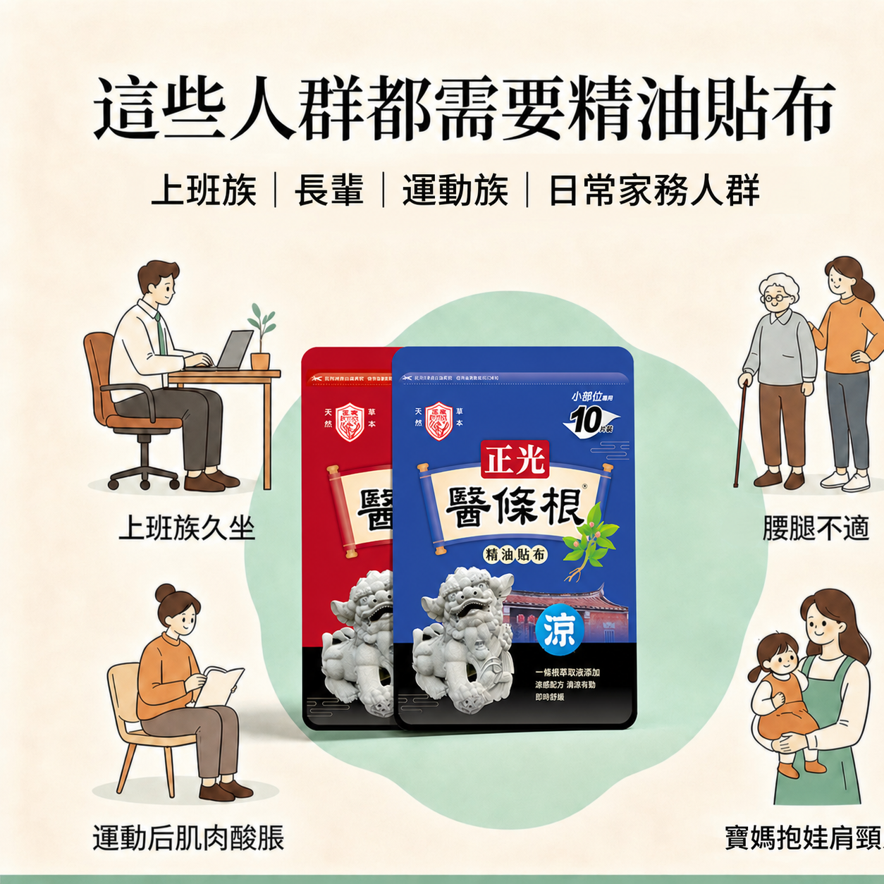 将图1中央的正光劲丝膏贴布产品，替换为图2中的正光医条根精油贴… - 图片创意预览