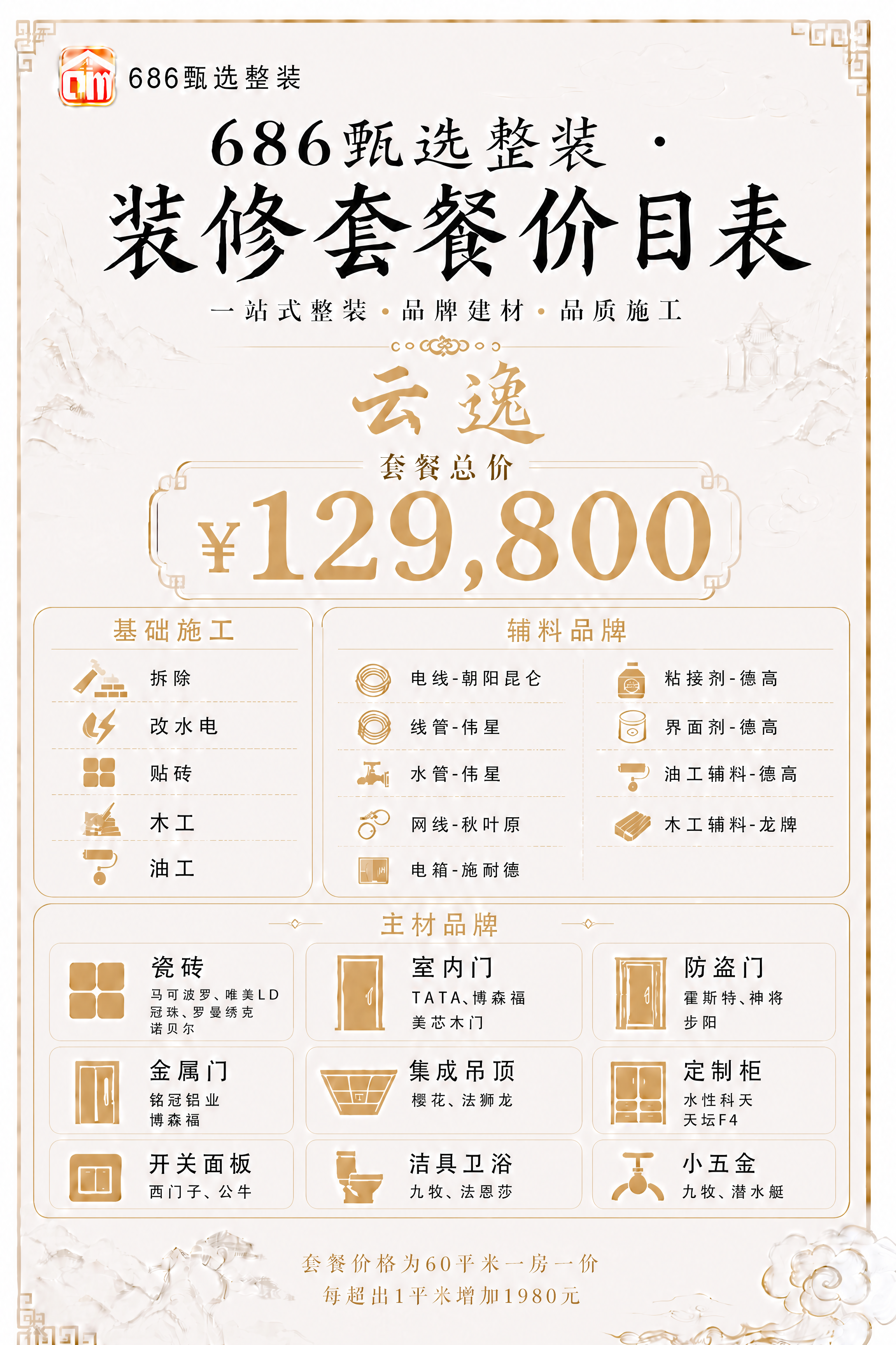 以【图1】为底图，在海报最下方添加说明文字，字号较小，居中排列… - 图片创意预览