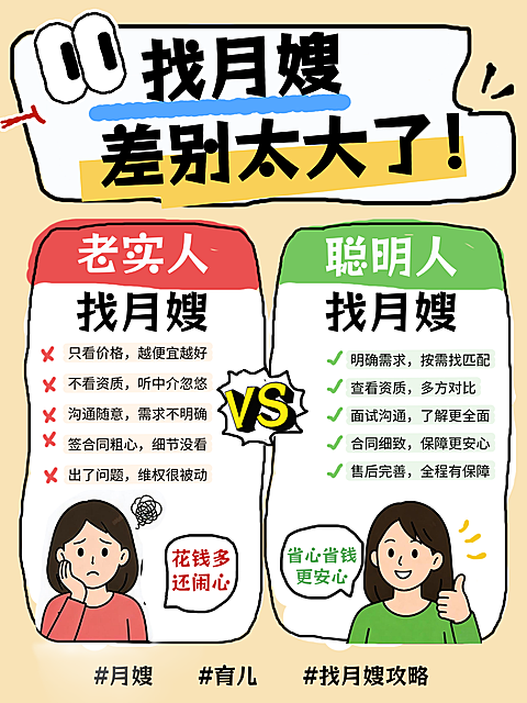 找月嫂对比科普小红书封面对比图