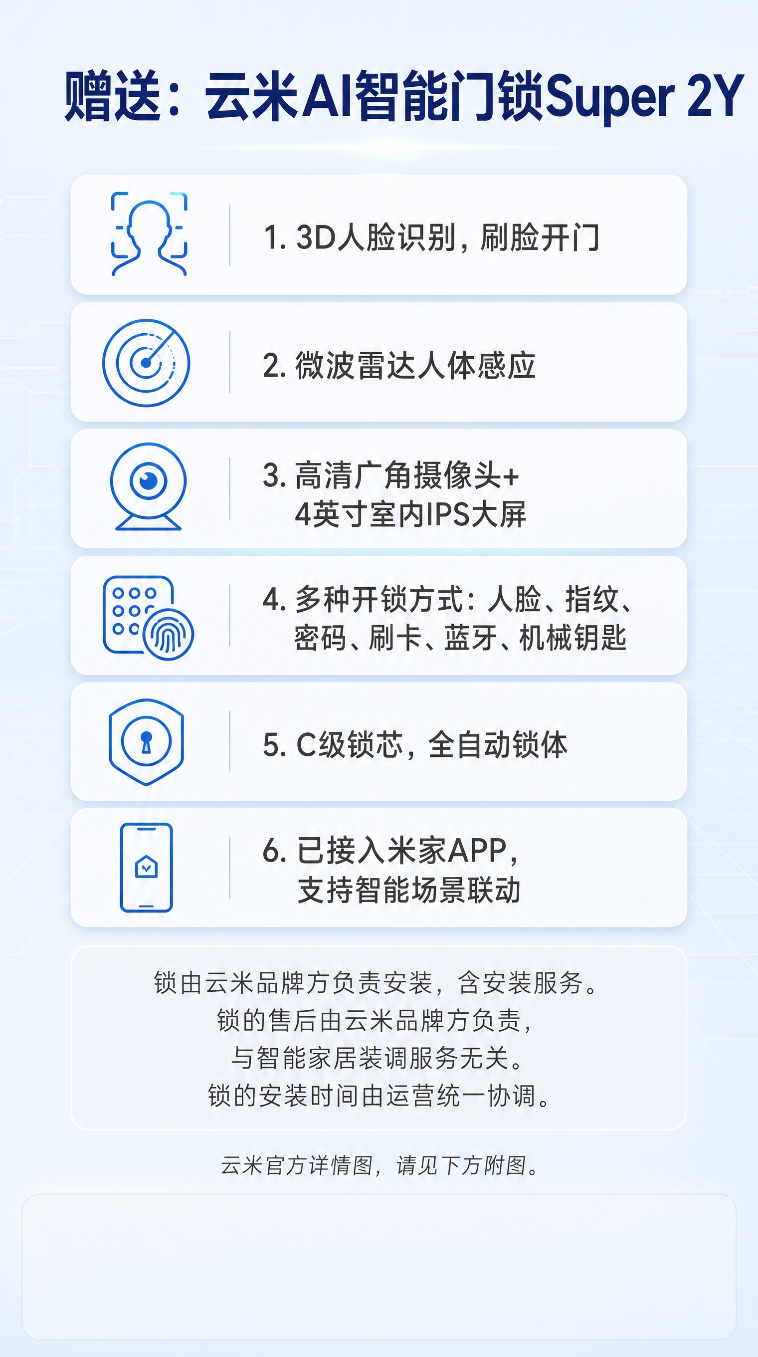 [详情页第2张] 赠品锁介绍概述页，页面目标是展示赠送的云米A… - 图片创意预览