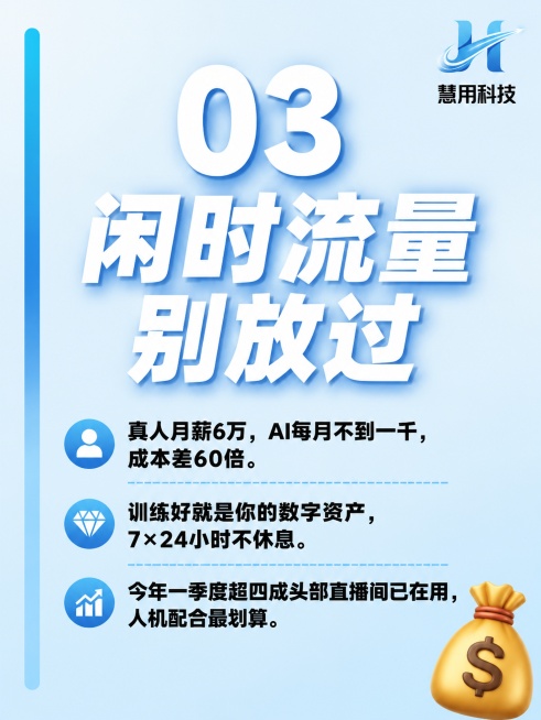 小红书笔记图文内页，纯大字干货排版，版式精美，小红书笔记图文质感。主标题必须完整呈现且为画面视觉中心，逐字锁定：「03 闲时流量别放过」。正文精简展示核心干货：真人月薪6万，AI每月不到一千，成本差6预览效果