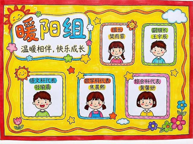 A3横版暖阳组手抄报，去掉所有蓝色和橙色的细边框以及多余细黑边线，保留所有原有内容、人物自画像、黄色背景和文字排版，外边框设置为外层红色内层黄色的加粗纯色实心边框，保持小学生手绘风格