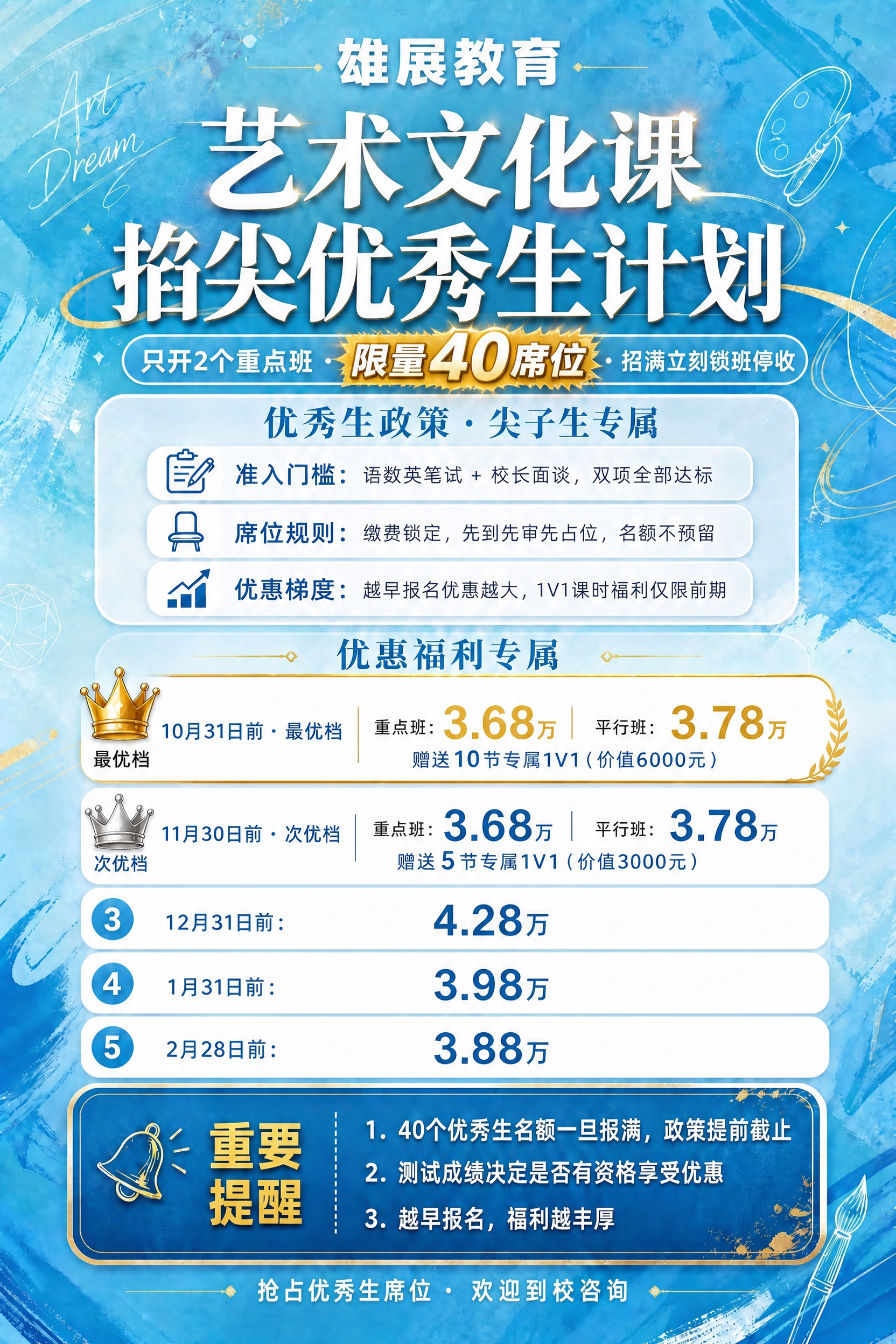 在原图基础上做以下修改，其余湖蓝色水彩背景、版式风格、皇冠图标… - 图片创意预览