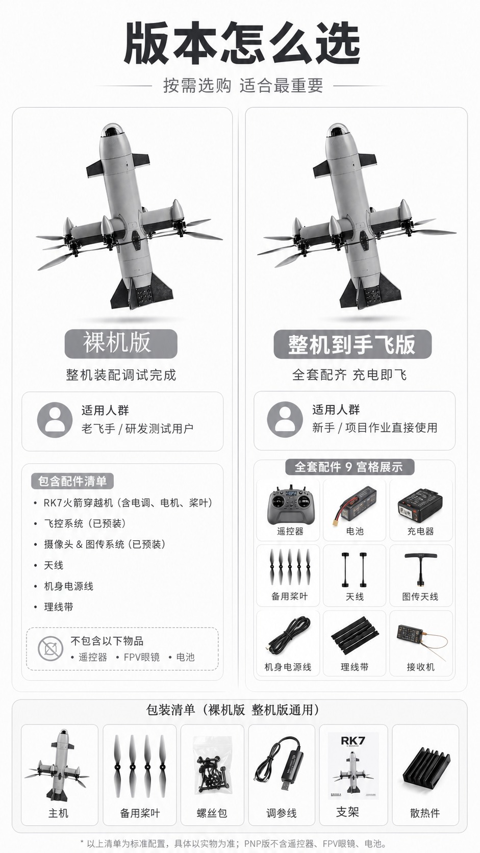 基于第一张图的版式和内容进行修改：保留左侧“裸机版”完全不变；… - 图片创意预览