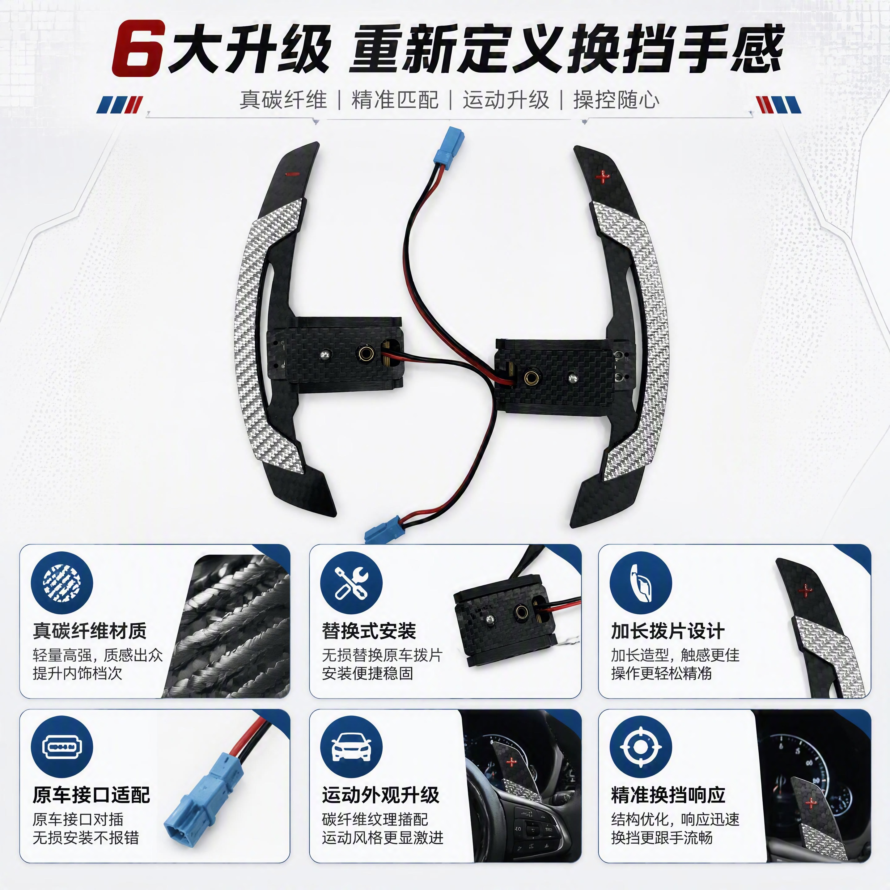 [第3张] 详情页核心卖点总览-宝马碳纤维换挡拨片6大升级亮点… - 图片创意预览
