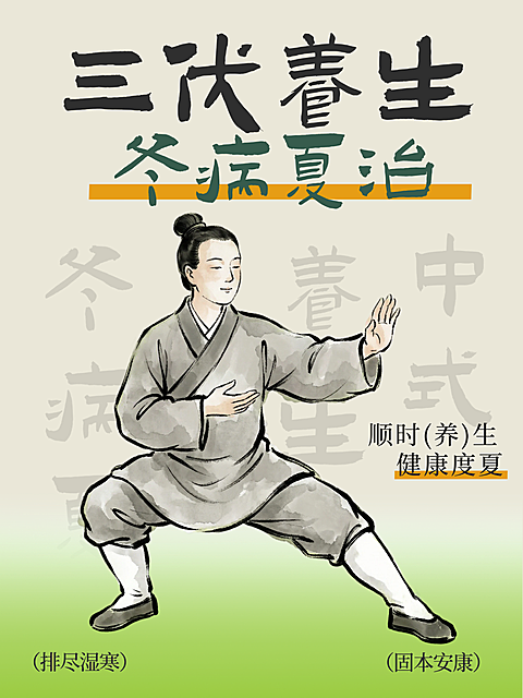 水墨风黄绿色三伏天养生保健知识科普小红书封面