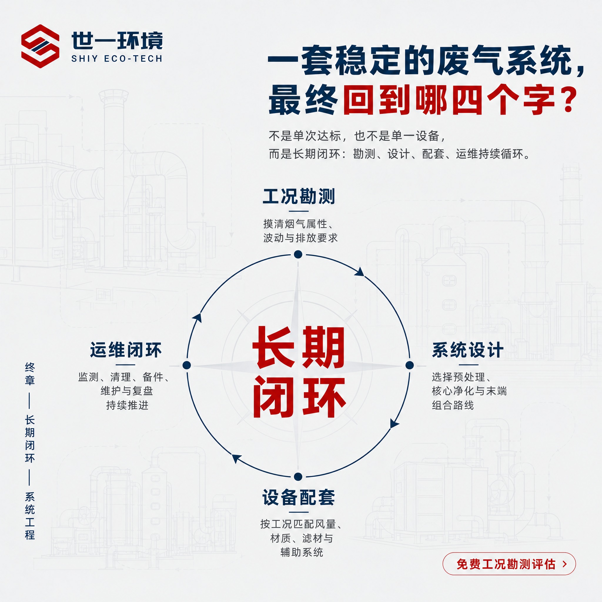 一张1:1正方形工业环保品牌主视觉海报，高级浅石墨灰底色#EC… - 图片创意预览