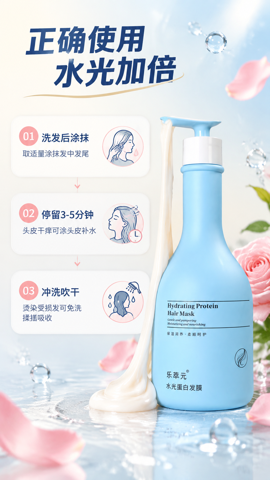 [商品] 使用【图4】单瓶浅蓝色乐萃元水光蛋白发膜，置于页面中… - 图片创意预览