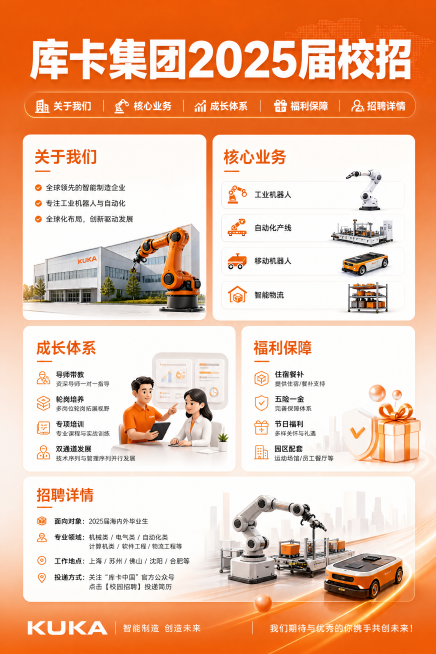 参考这张图片生成库卡集团2025届校招宣传海报，保留原图的橙色背景色调，调整页面布局，让整体布局更稀疏宽松，简化具体文字内容，保持清晰的信息层级，符合常规企业宣传海报格式，保留"库卡集团2025届校招预览效果