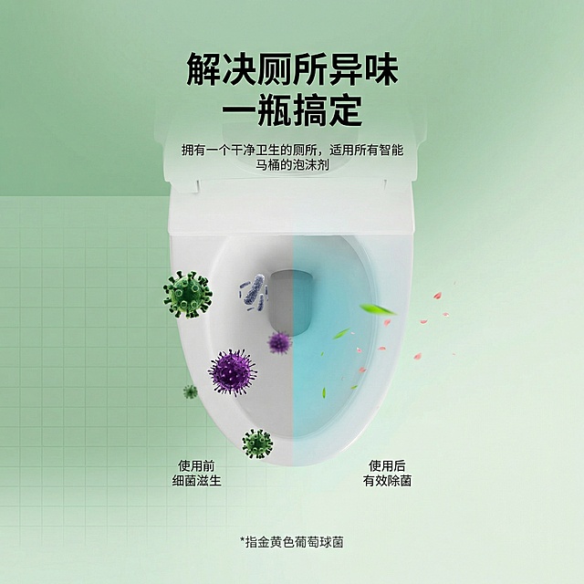 把这张照片缩成正方形比例，其余的百分之百不变