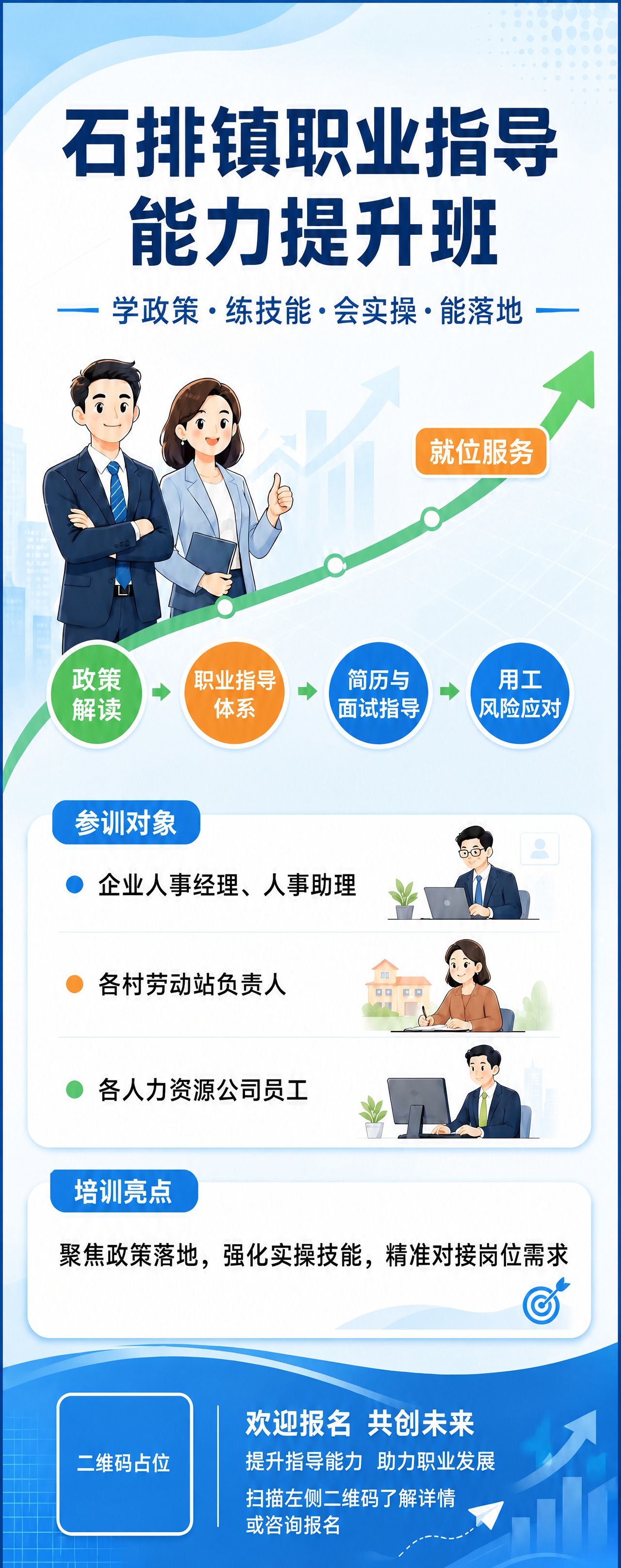 将画面中四个圆形模块（政策解读、职业指导体系、简历与面试指导、… - 图片创意预览