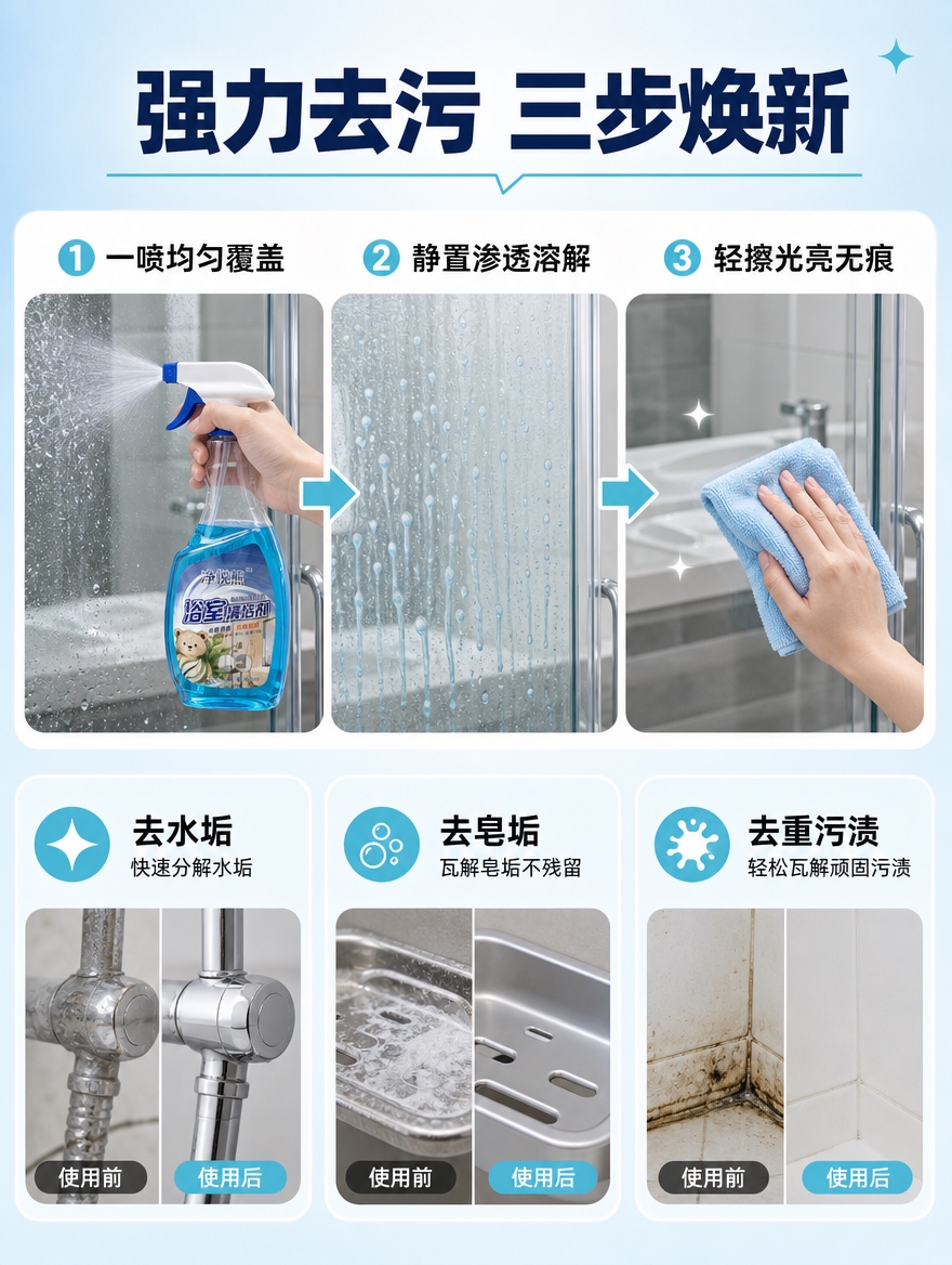 [商品] 使用【图1】净悦熊浴室清洁剂；保留透明瓶身、蓝色液体… - 图片创意预览