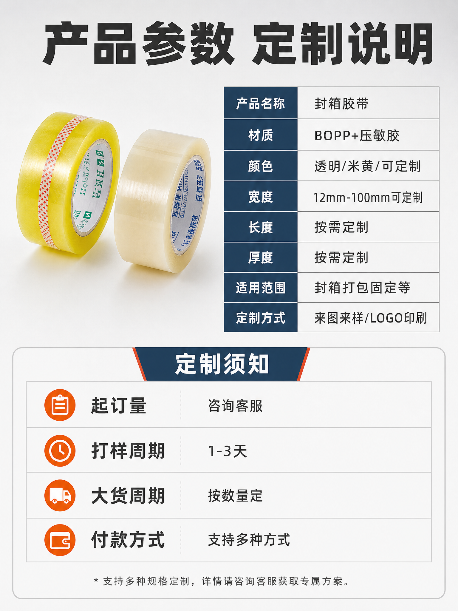 [商品] 使用【图1】透明黄胶带、【图5】米黄胶带；保留胶带颜… - 图片创意预览
