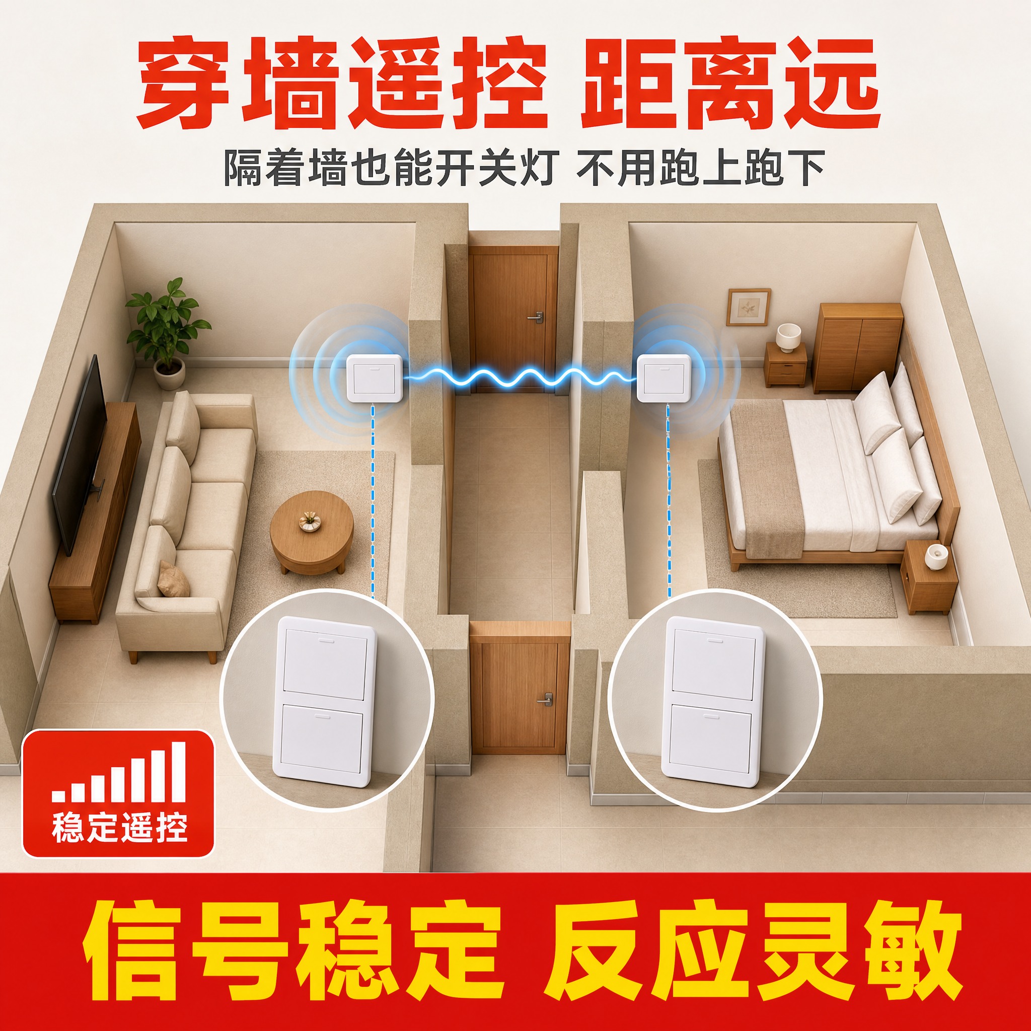 [主图-6] 主题：遥控距离远 穿墙也能用。拼多多爆款风格，功… - 图片创意预览