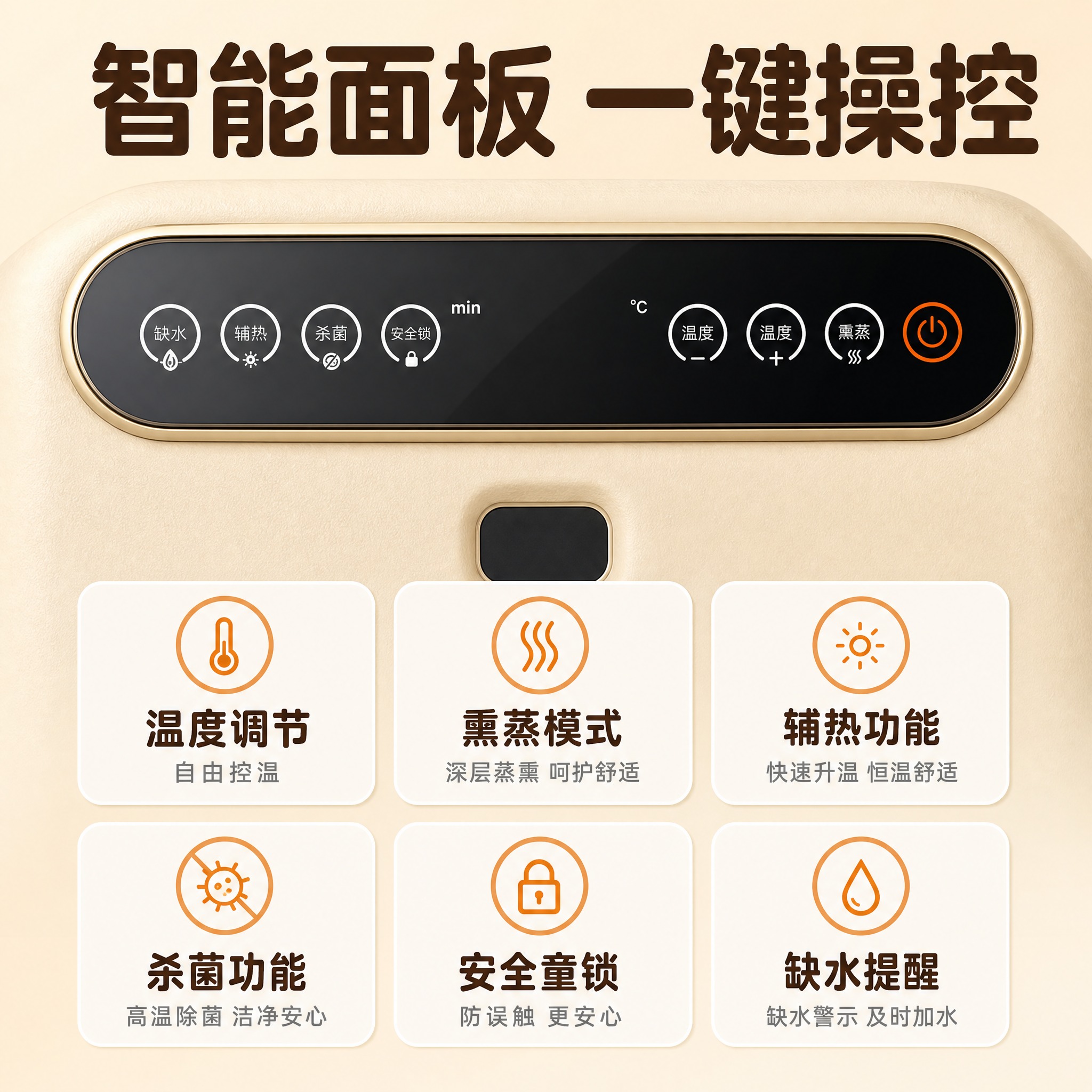 [主图-2] 主题：多功能智能面板 六大核心功能 核心价值图… - 图片创意预览