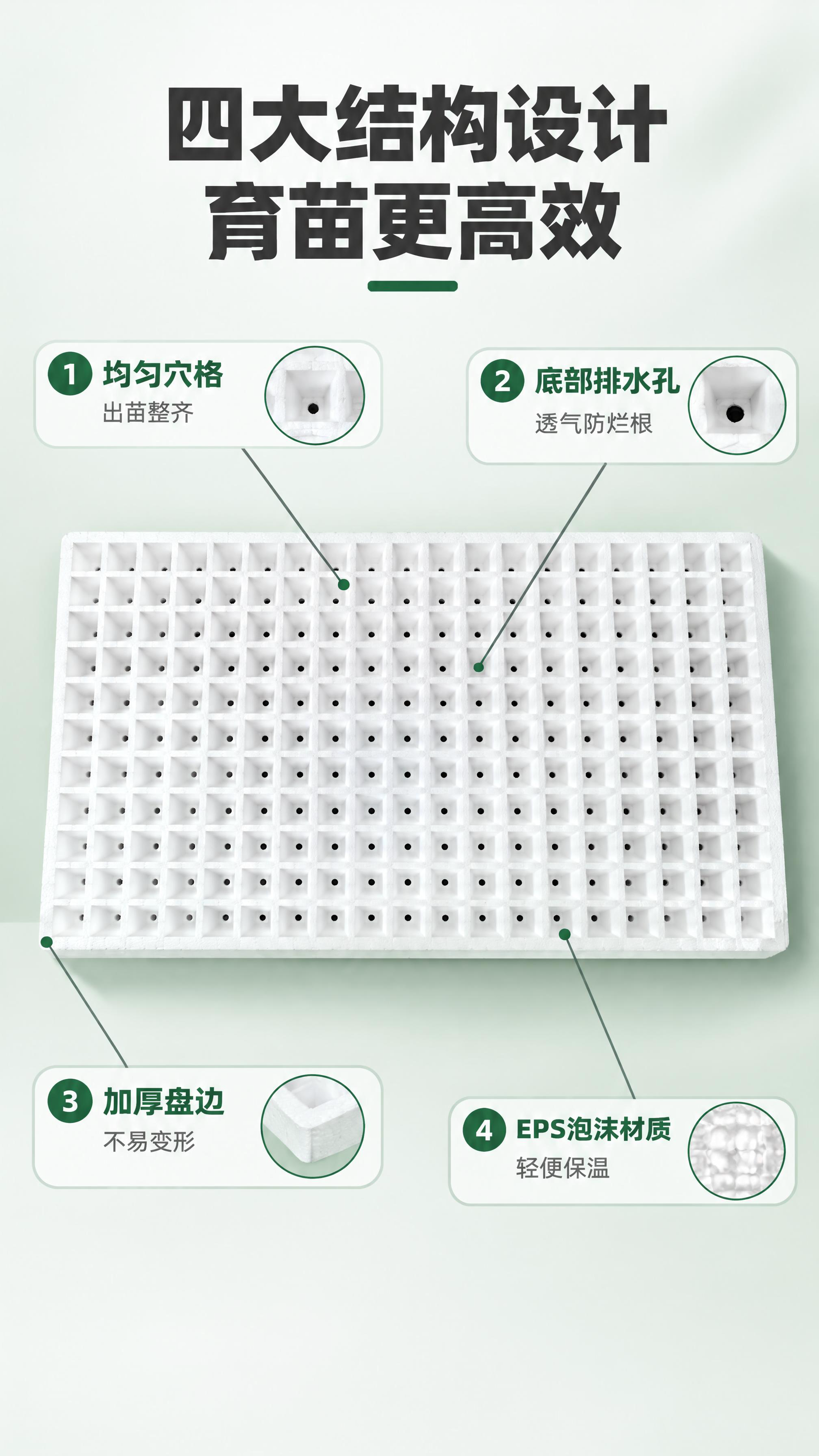 [商品] 使用【图3】俯拍方形穴格泡沫育苗盘；保留白色泡沫材质… - 图片创意预览