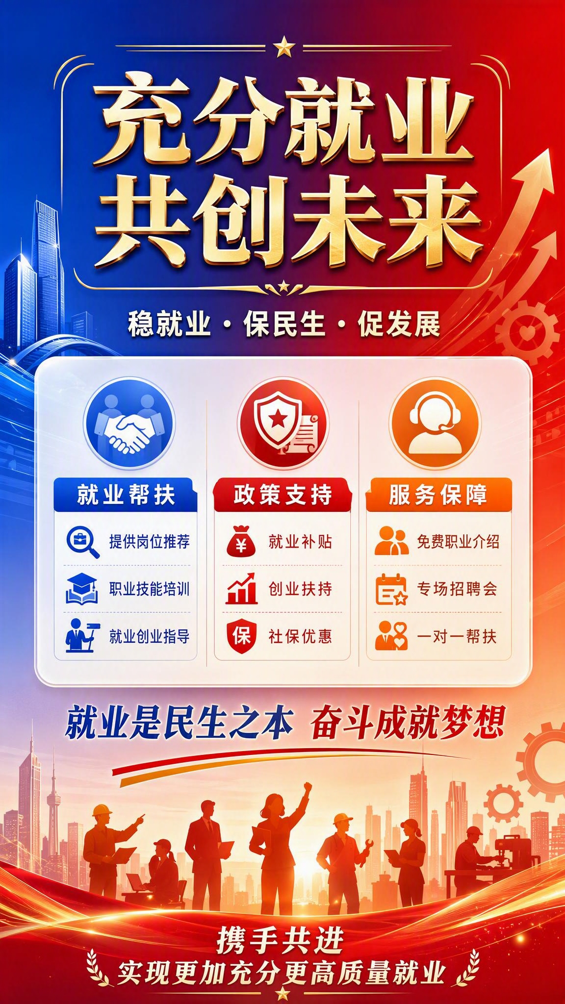 一张充分就业宣传竖版海报，9:16比例，政府公益宣传风格，蓝红… - 图片创意预览