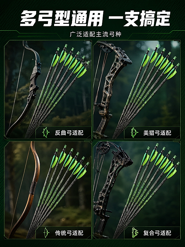 [商品] 使用【图5】飞羽纯碳箭多支全貌图；保留箭支绿黑配色、荧光绿橡胶羽、金属箭头、箭尾结构、箭杆印刷文字；增强箭杆碳纤维纹理和金属箭头质感，不改变产品结构。
[画面] 目标：多弓型适配场景页，展示产品适配反曲弓/美猎弓/传统弓/复合弓。构图：四宫格场景拼图，每格对应一种弓型使用场景，箭支融入各场景。上方主标题区，下方2×2四格场景，每格有箭支+对应弓型局部/剪影。背景深绿渐变，每格场景色调统一。
[视觉] 套系策略：风格=运动户外专业商业摄影风；标题字=粗黑体硬朗无衬线；正文字=简洁黑体；主色=深森林绿；背景延展=基于深森林绿做深浅渐变、暗纹碳纤维肌理和同色系几何线条；强调色=荧光亮绿，仅用于小面积图标、引线、标签和重点数字高亮；标题色=纯白；正文色=浅灰白；组件=深色几何信息块、细线引线、棱角分明的参数标签；光影=侧上方硬柔光，突出箭杆金属质感和碳纤维纹理。
[文字] 顶部主标题"多弓型通用 一支搞定"，副标题"广泛适配主流弓种"。四宫格每格底部标签分别为："反曲弓适配"、"美猎弓适配"、"传统弓适配"、"复合弓适配"。文字全部横排。
[规格] 图片比例3:4竖版，4K，负向提示：避免变形、错字、文字过小、箭支结构错乱、颜色偏差、白底、卡通风格