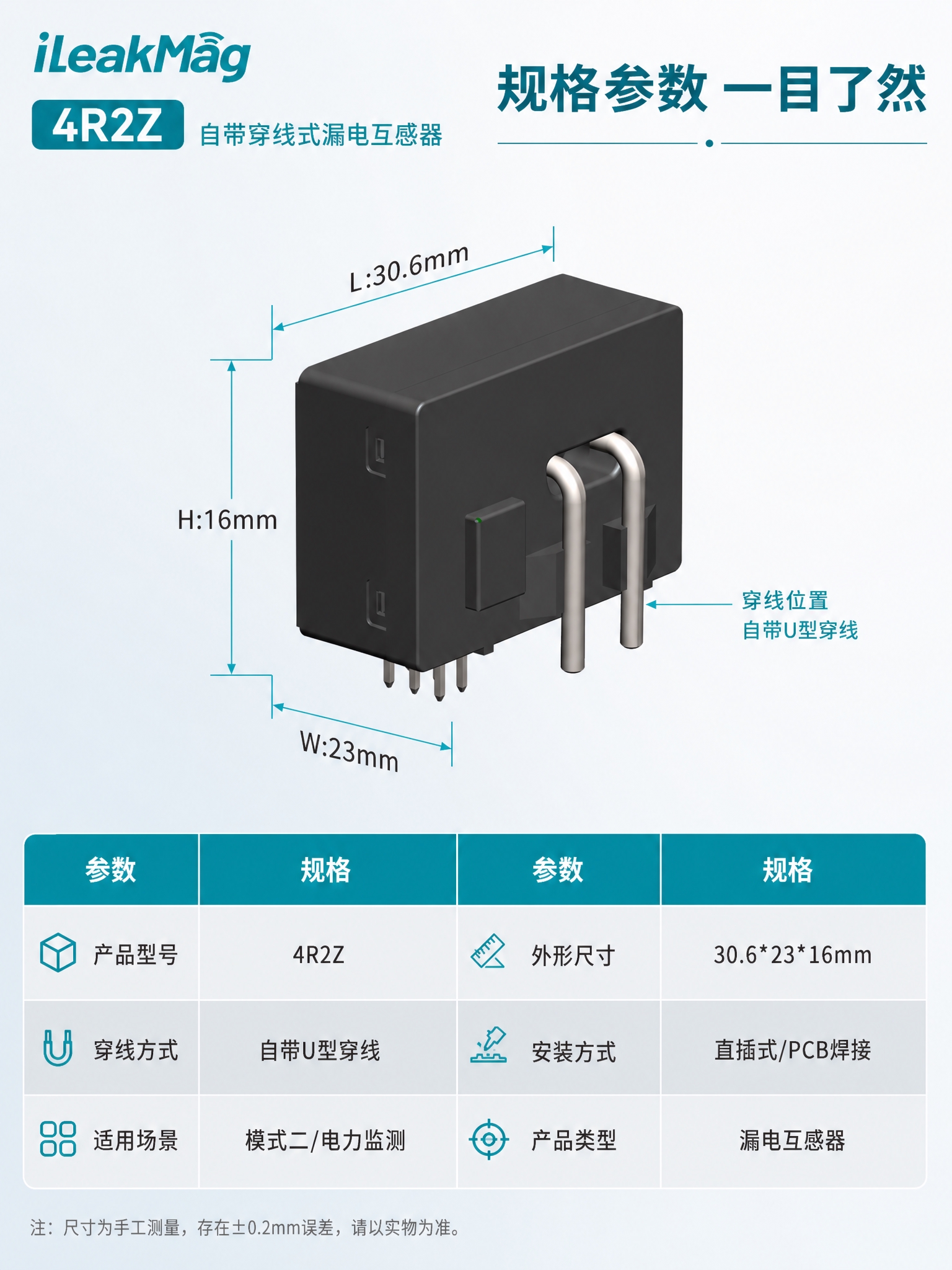 [商品] 使用【图1】iLeakMag 4R2Z自带穿线式漏电… - 图片创意预览