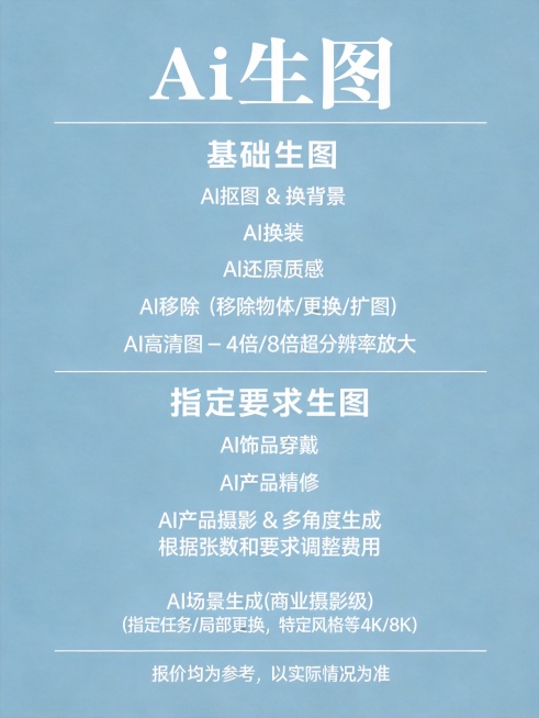 保持背景颜色和排版不变，将所有文字的颜色更换为白色，保证文字清晰可读预览效果