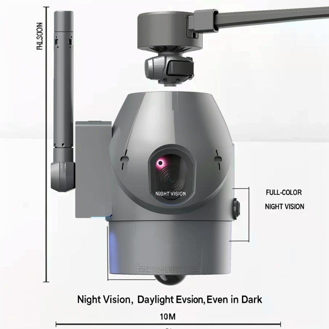 1:1 square composition, cross-border e-commerce details page night vision module diagram, 1:1 accura预览效果