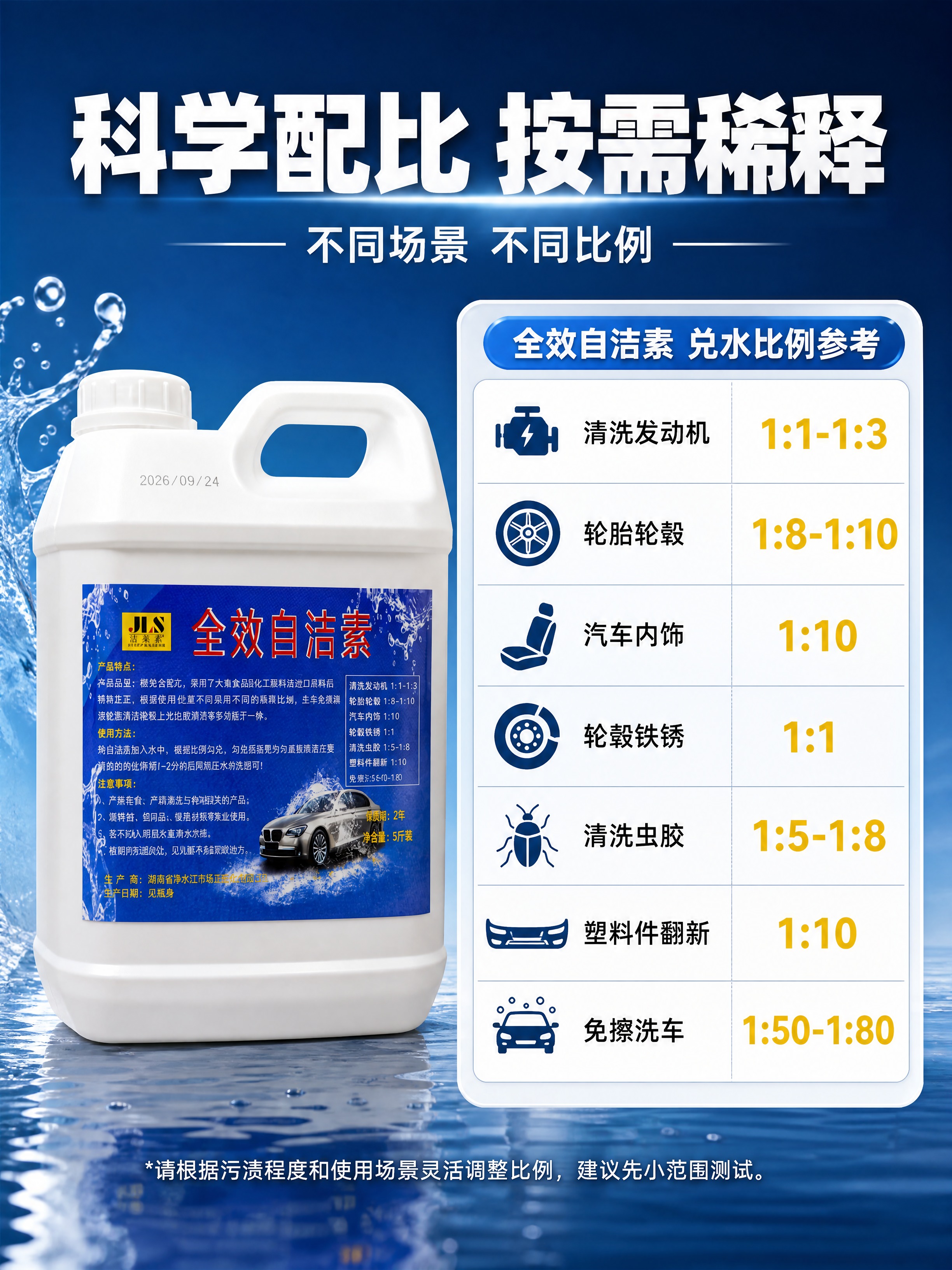 [商品] 使用【图1】全效自洁素产品标签上的稀释比例信息；保留… - 图片创意预览