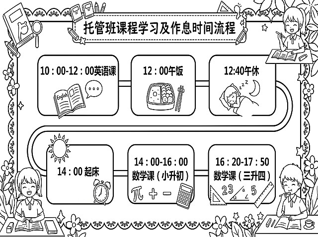 参考该模板样式，将标题"体验营课程学习及作息时间流程"改为"托管班课程学习及作息时间流程"，生成黑白线稿风格图片，保留所有元素和排版布局，整体为长方形横板，日系卡通手绘，流程内容："10 : 00-12 : 00英语课"、"12 : 00午饭"、"12:40午休"、"14 : 00 起床"、"14 : 00-16 : 00数学课（小升初）"、"16 : 20-17 : 50数学课（三升四）"，保留所有装饰插图，文字清晰可辨，布局不变，生成黑白图片。